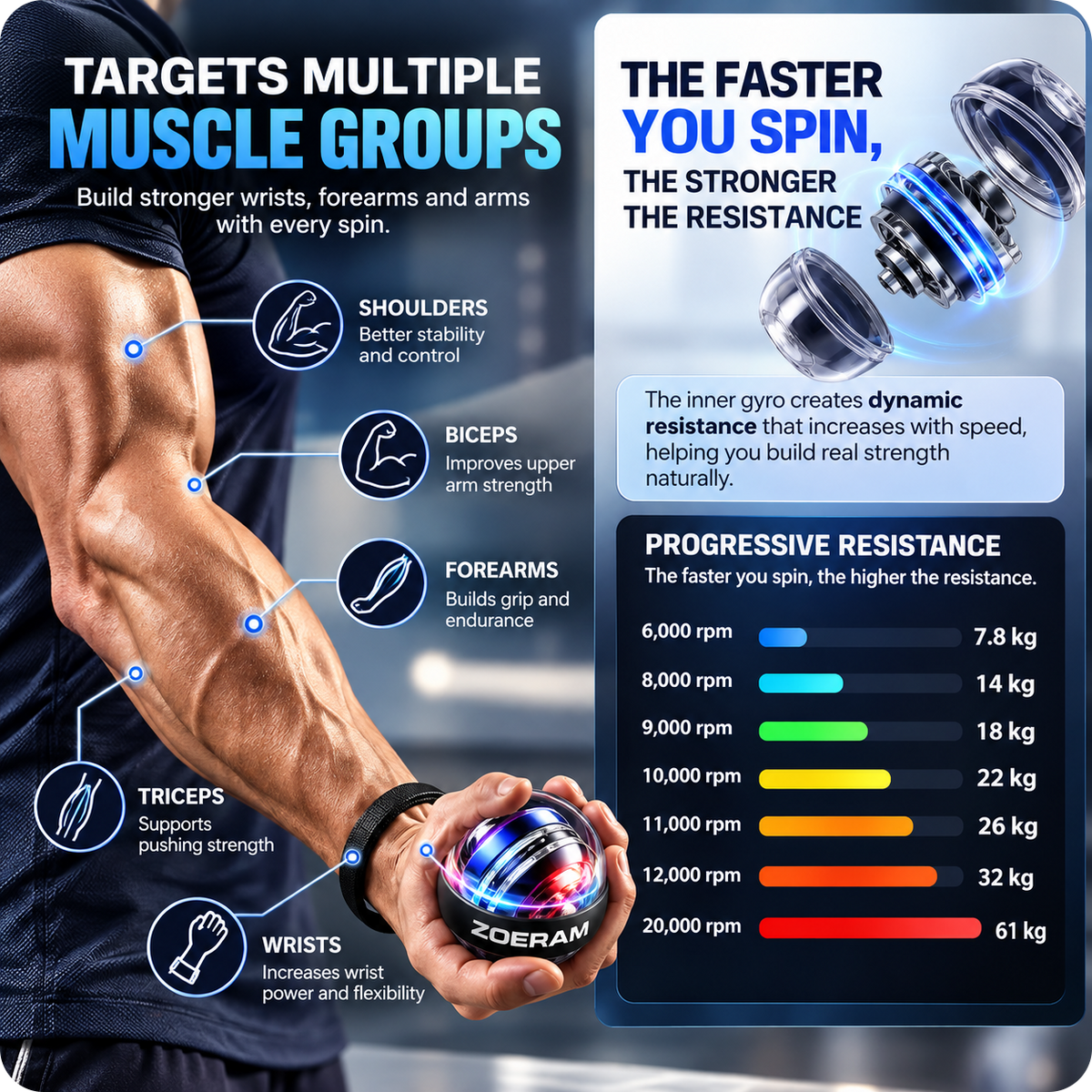 ⚡WristForce™  Dynamic Grip & Wrist Trainer 💪